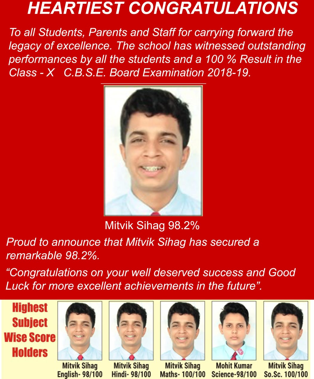 CBSE Board Result 2018-19