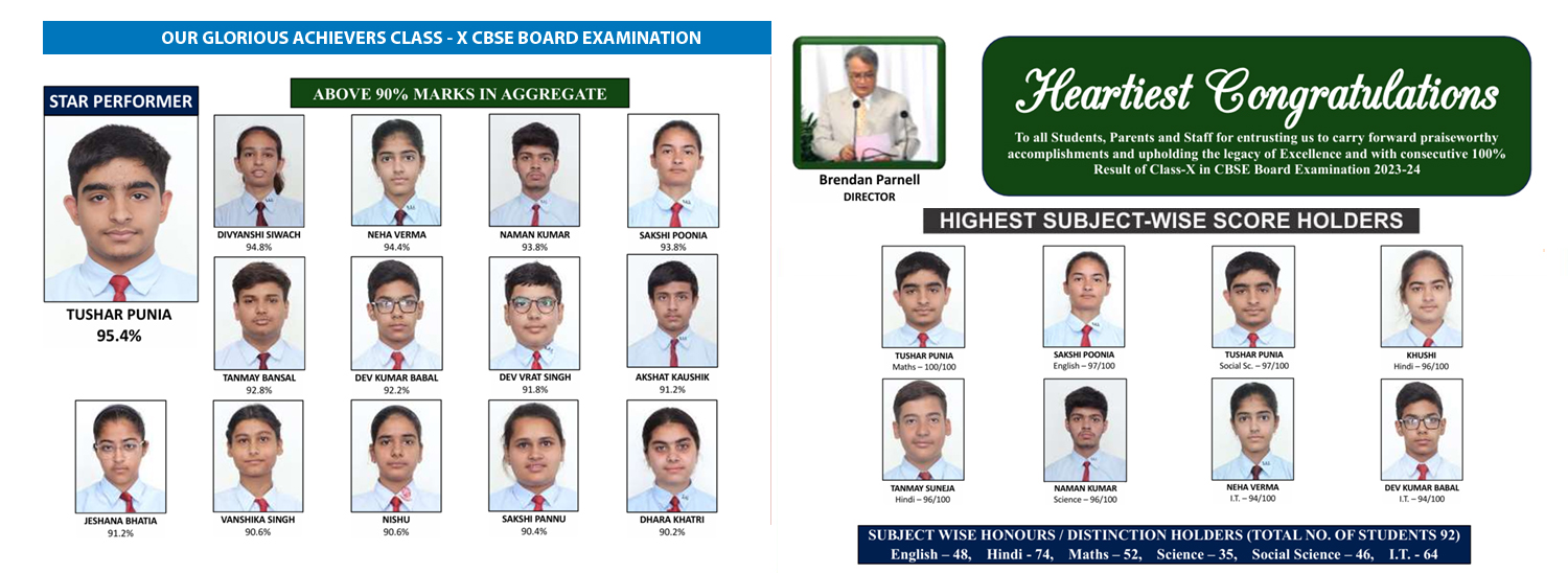 CBSE Board Result 2023-24