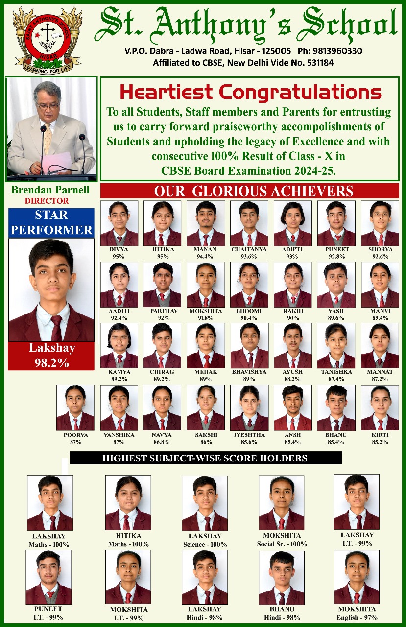 CBSE Board Result 2024-25