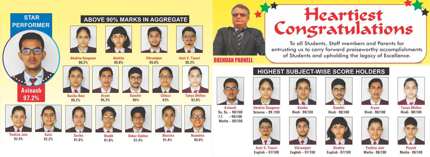 CBSE Board Result 2021-22