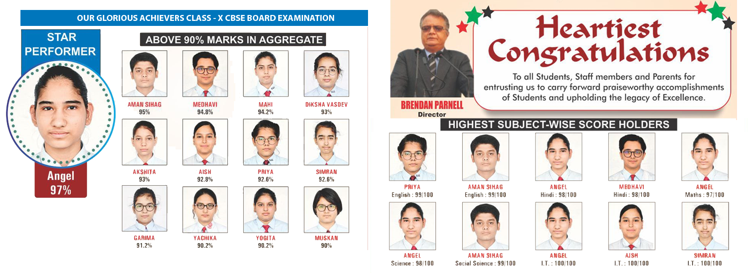 CBSE Board Result 2022-23